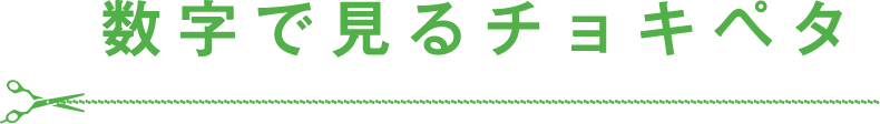 数字で見るチョキペタ